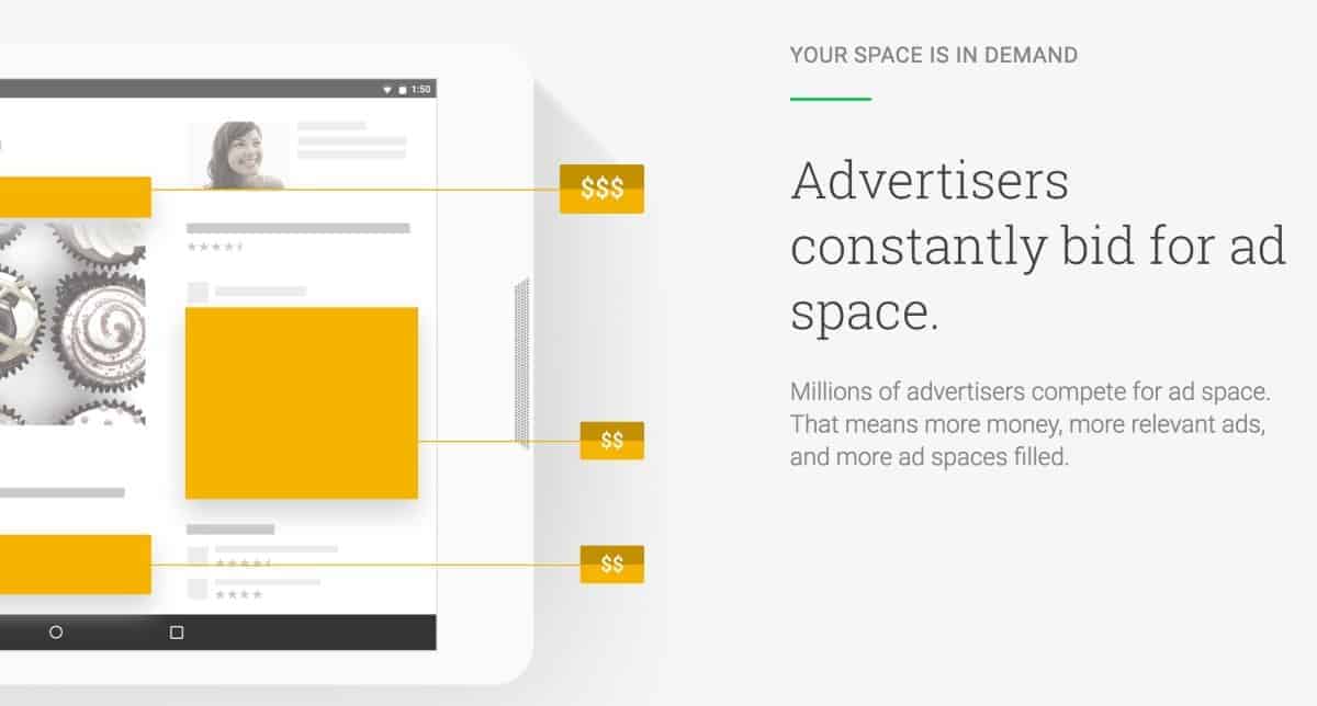 advertisers bid on ads for your blog