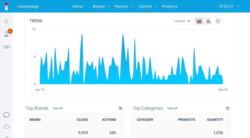 affiliate dashboard earnings