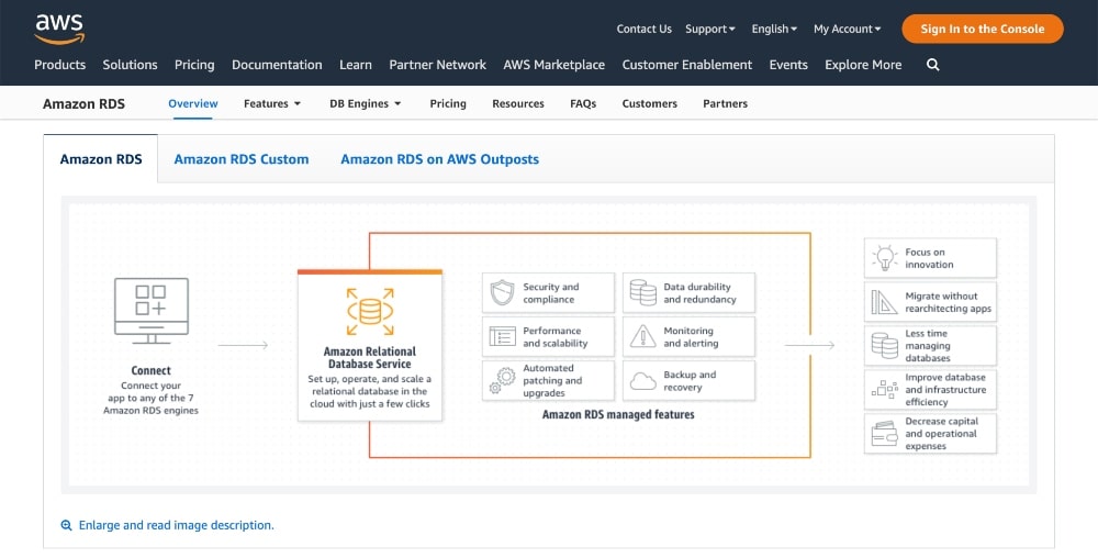 Amazon RDS features