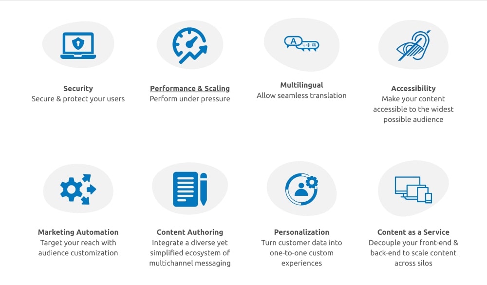 screenshot of Drupal features