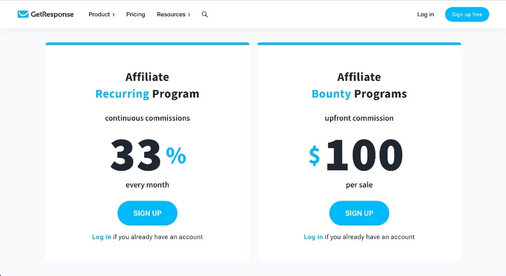 GetResponse affiliate program information