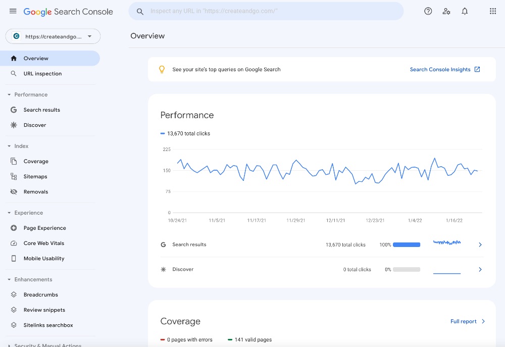 Screenshot from Create and Go's Google Search Console page