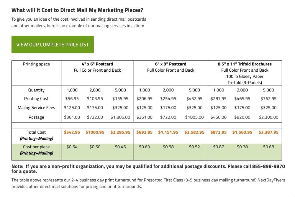 NextDayFlyers pricing