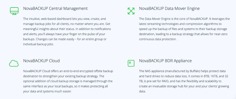 NovaBACKUP PC features