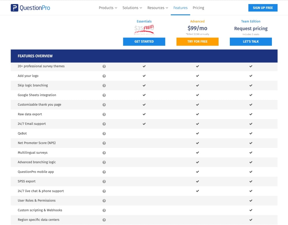 QuestionPro features