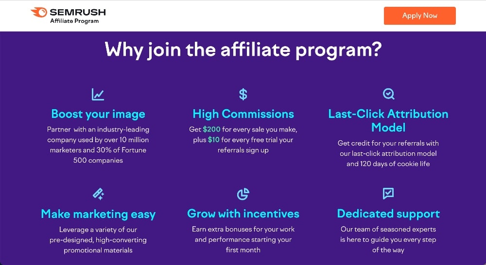 SEMrush affiliate program information