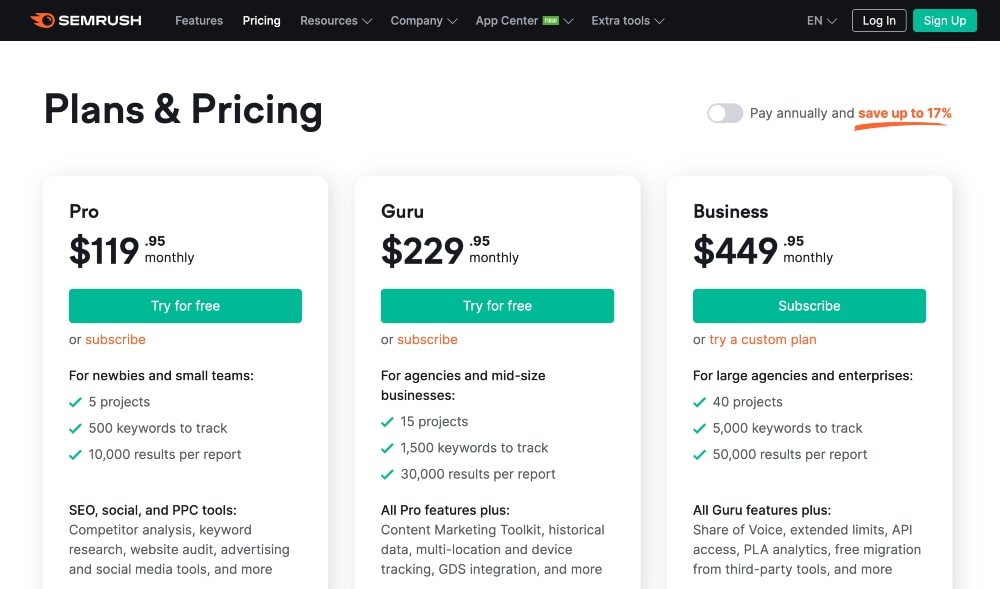 SEMrush Pricing Plans