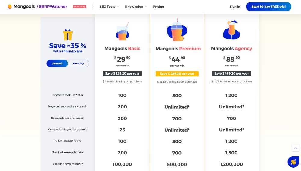 SERPwatcher features and pricing