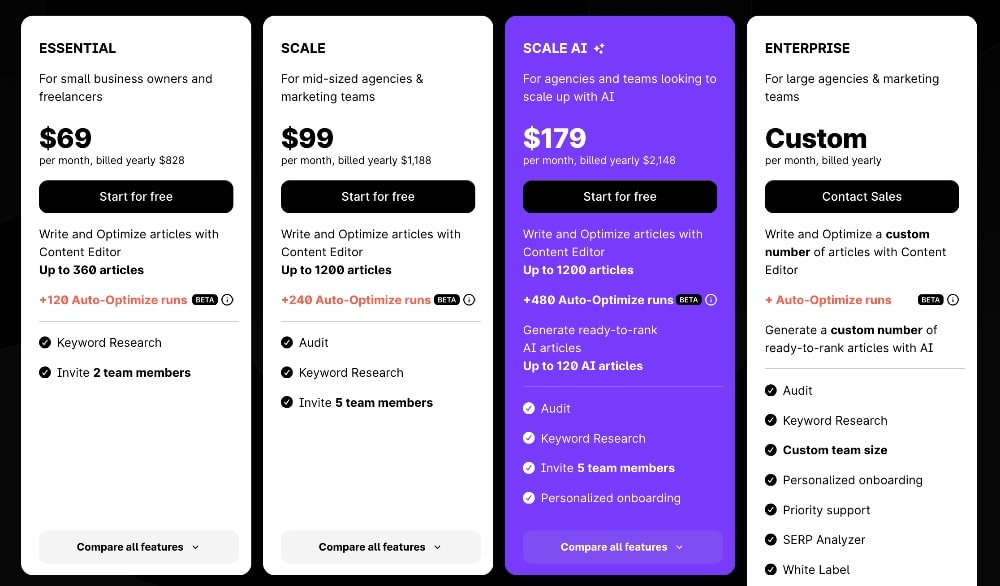 Surfer SEO Pricing plans screenshot